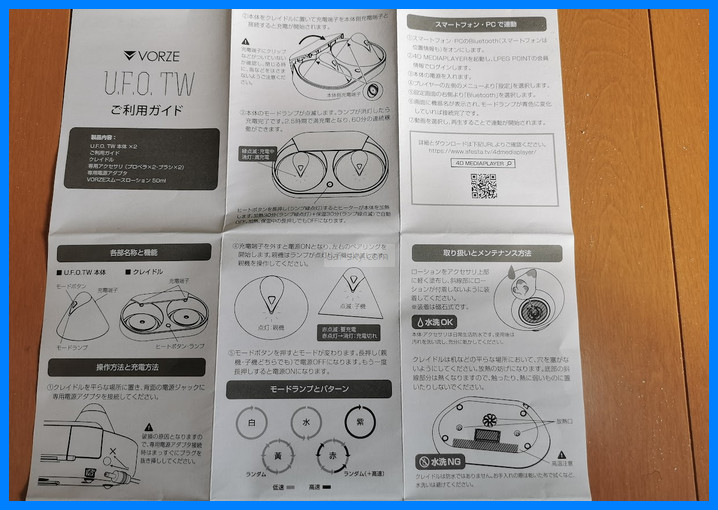 The U.F.O. TW user guide