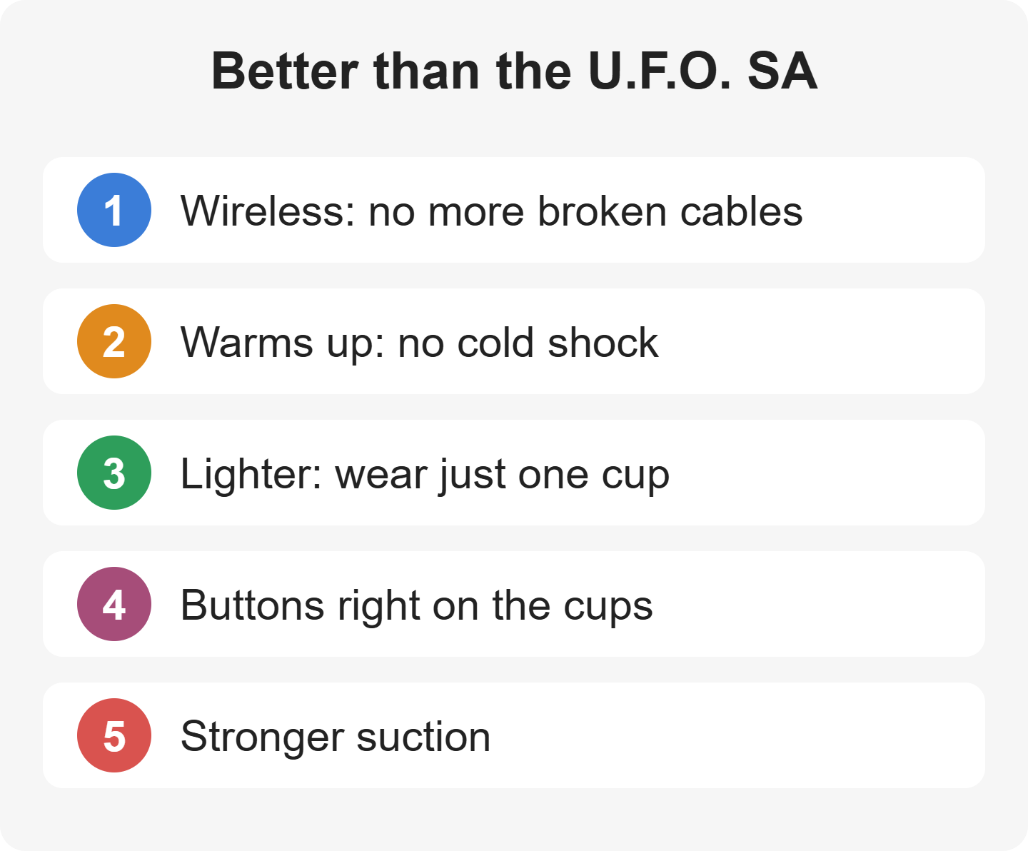 Better than the U.F.O. SA: wireless, warms up, lighter, buttons on the cups, stronger suction